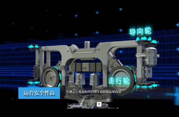 车辆行走结构封闭于箱梁内 来源：中唐空铁官方资料片