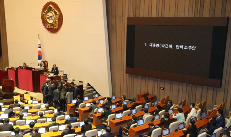 韩国国会表决现场。图片来自韩国“每日经济”