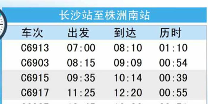 长株潭城铁完整时刻表,票价表奉上 请收藏!