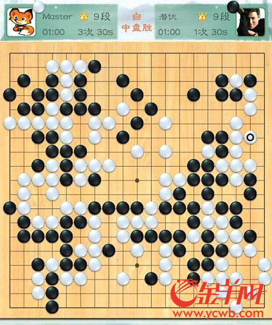 Master与柯洁对弈时，疑似在棋盘上“画狗”，这只“小狗”呈尾巴翘起欢快奔跑的姿势 网络供图