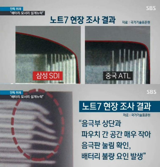 120天,三星Note 7大爆炸终于水落石出_手机新浪网