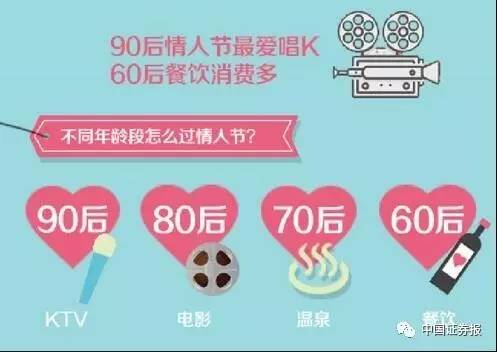 （图片来源：百度糯米）