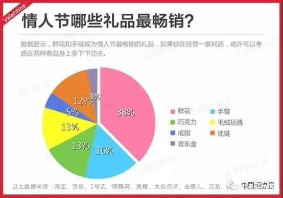 （图片来源：腾讯科技）