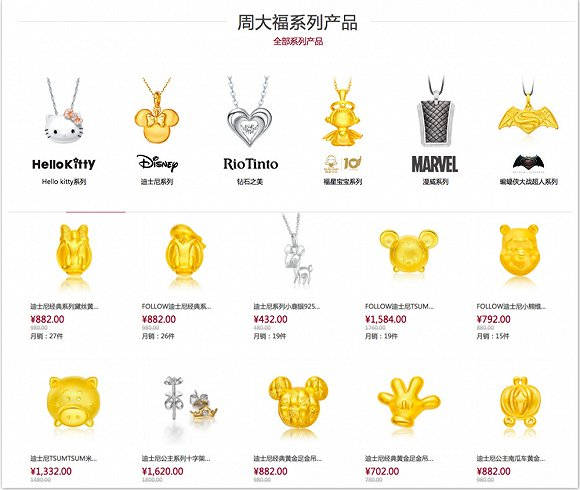 周大福的迪士尼系列