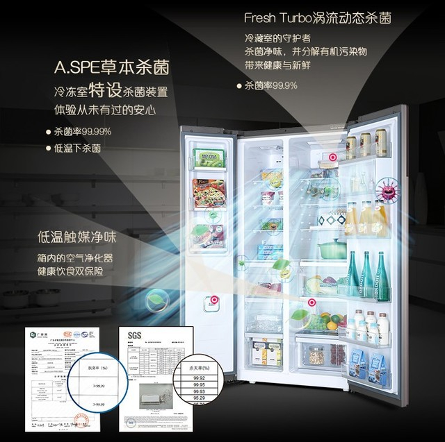 各种杀菌技术被冰箱广泛的采用