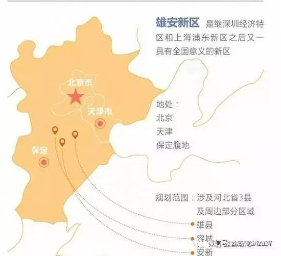 ▲雄安新区图 &nbsp;来源网络