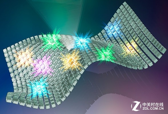 量子点薄膜改善液晶的显示色彩效果