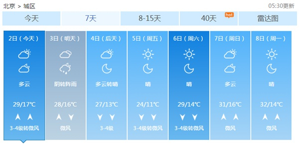 5月2日5时30分发布的未来7天天气预报