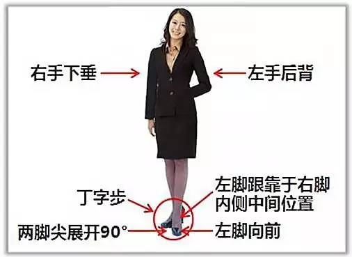举止礼仪 | 这样的站姿,尽显女性风韵