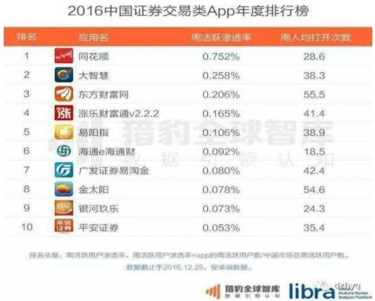  ▲截自*ST智慧2016年年度报告