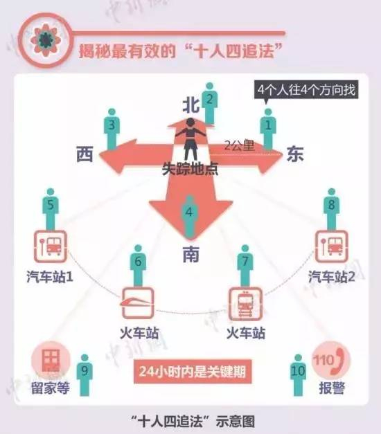 图片来源：中新网