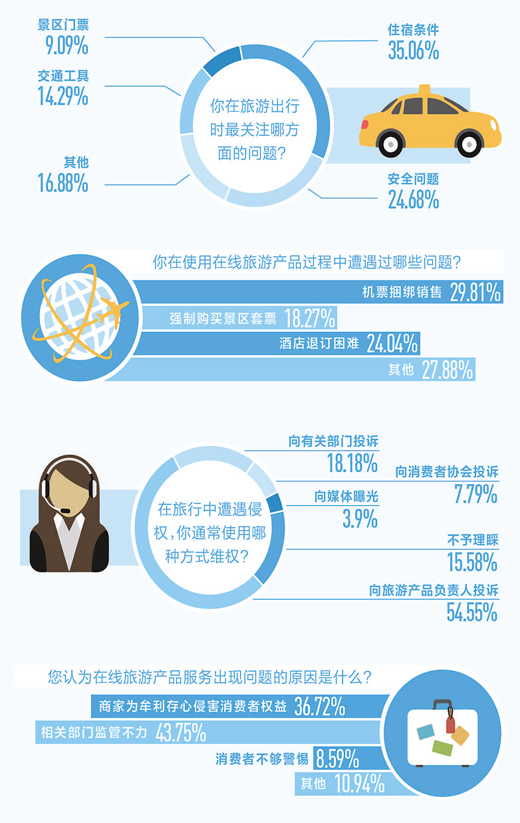 图片来源：人民网