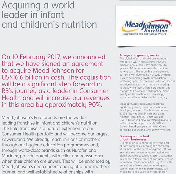 利洁时年报截图