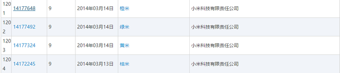 ▲小米公司注册的部分商标（图片来源：商标局）
