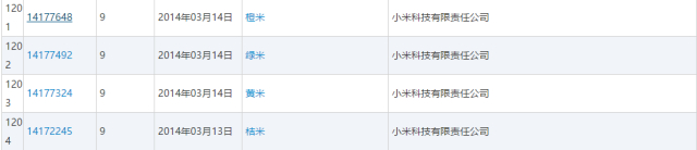小米注册的部分商标