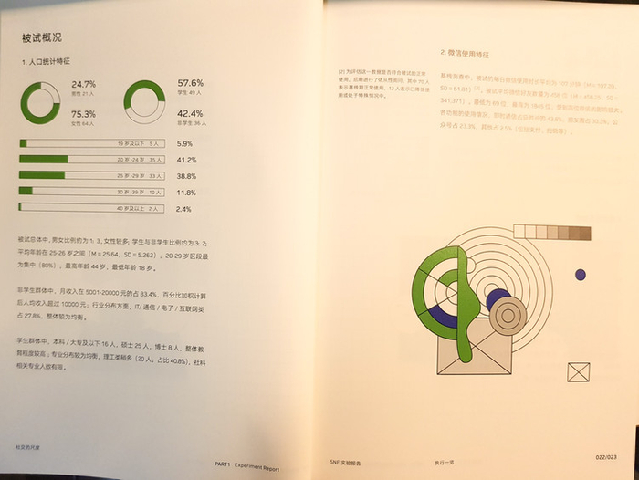 　　详细的实验过程和实验结果已被整理成一本175页的报告书《社交的尺度》，在腾讯研究院旗下的S-Tech研究工作室微店有售