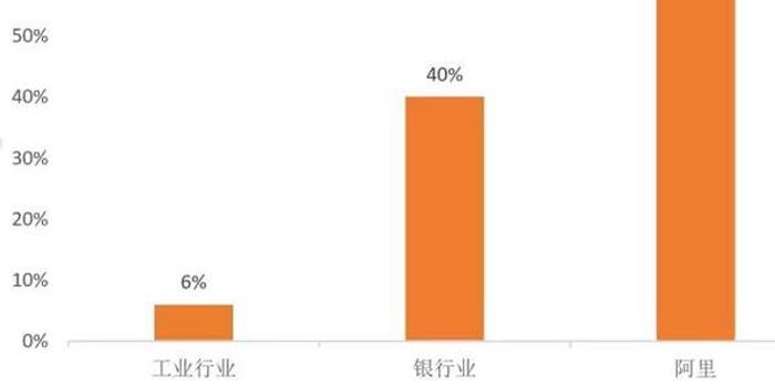 《中国制造2025蓝皮书》发布 虚体经济作恶