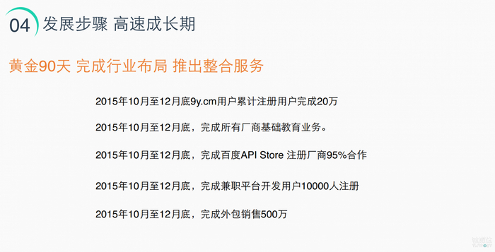 2015年，猿团在众筹路演中对投资人表述的规划