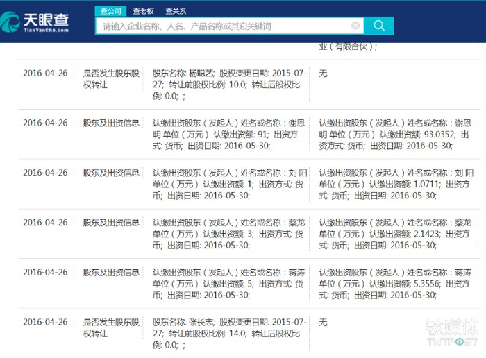 在工商系统里查到的年报截图