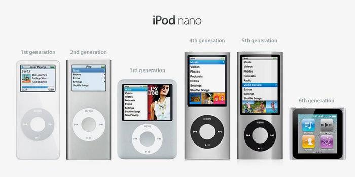 iPod ，再也回不去的时代_手机新浪网