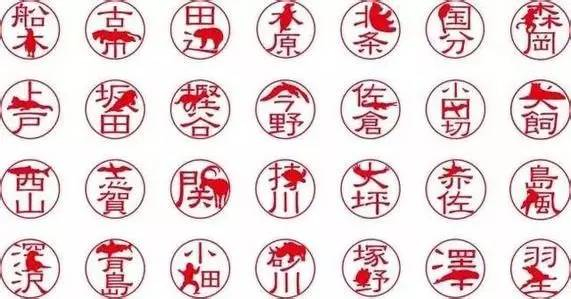 日本姓氏的起源与发展|日本文化