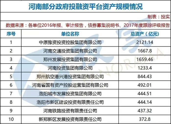 融资咨询：助力企业快速成长的金钥匙