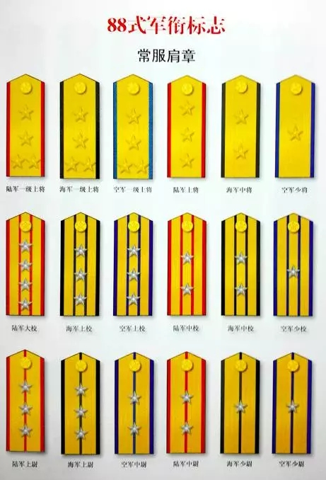  1988年军官硬肩章。