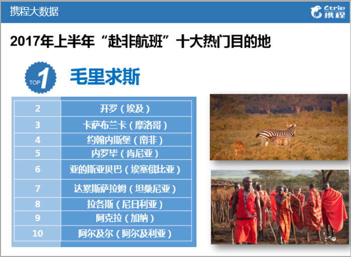 赴非洲航线增多