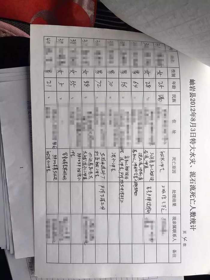 ▲魏民给记者提供的名单手稿。新京报记者&nbsp;李明 摄