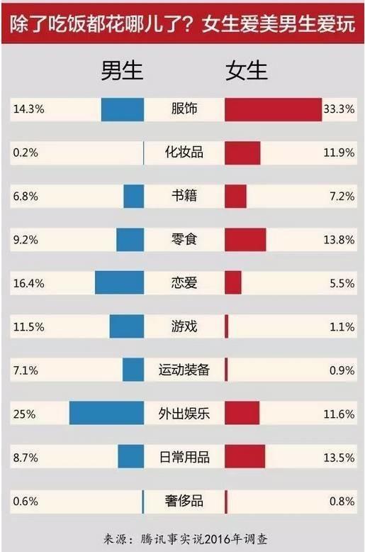 全国各地大学_地大指的是哪个学校_地大排名全国几位