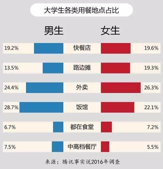 全国各地大学_地大排名全国几位_地大指的是哪个学校