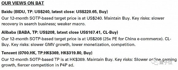 高盛对BAT股票的评级和目标价