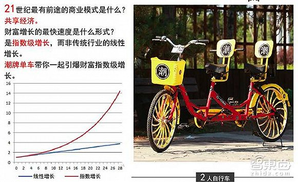 （似乎“有图有真相”的宣传）