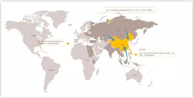 　中粮集团全球业务布局