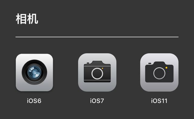 iOS 第十个年头，你还记得主屏上那些图标以前的样子吗？
