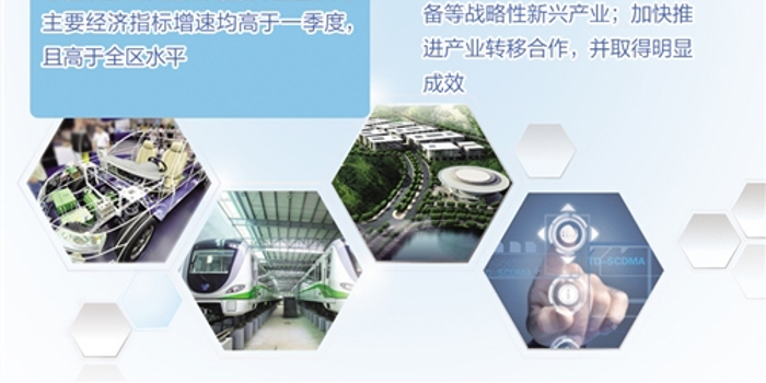 经济带发展规划》实施3年多以来,广西在建成西江亿吨黄金水道的同时