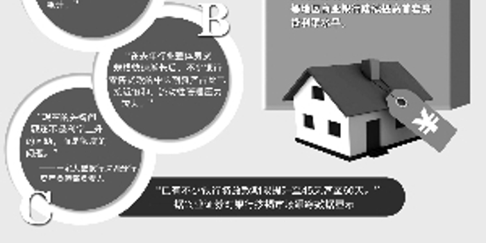 多地出手规范消费贷 银行房贷利率步步攀升_手