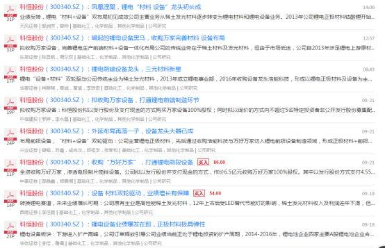 截图自wind金融终端