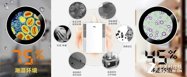 过度湿度环境危害身体