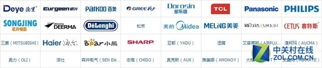 除湿机的一些品牌