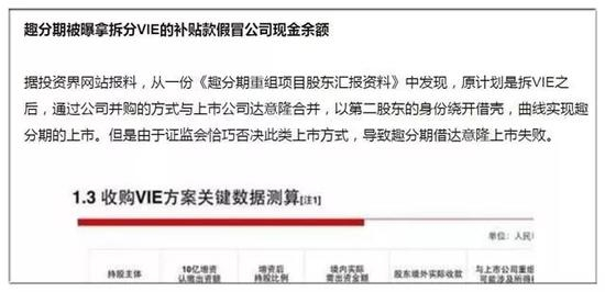 ◆去年8月，就有媒体质疑趣分期融资造假。