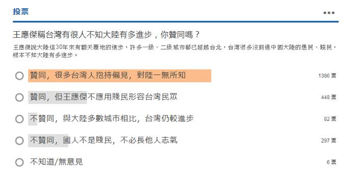《联合报》网络民调27日截图