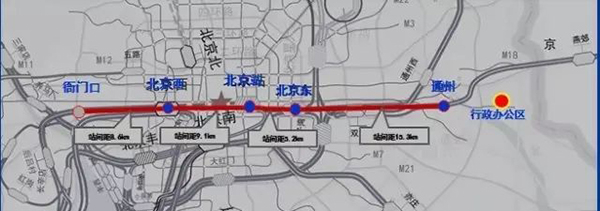 副中心线线路图