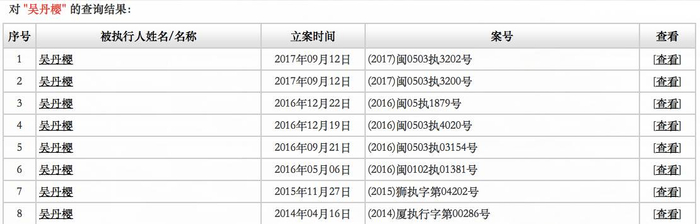  ▲图片来源：最高人民法院