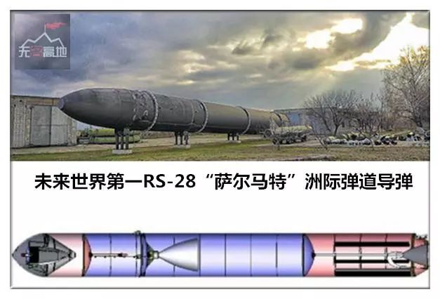  俄罗斯撒旦2号“RS-28萨尔马特”（RS-28 Sarmat）洲际战略导弹一枚可摧毁整个法国
