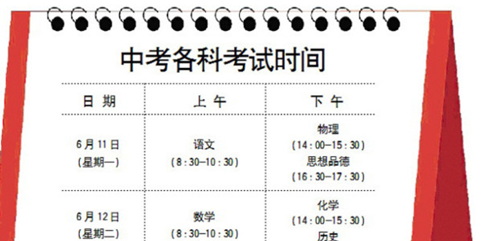 潍坊市区16处普通高中计划招生11800人
