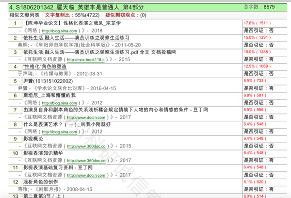 知网文本复制检测报告单全文对照显示，翟天临的硕士论文中的第四部分及论文第三章部分内容文字复制比情况。 &nbsp;来源：知网