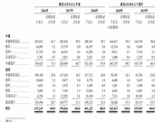上好佳拟在香港主板上市，两大主要市场存增长放缓隐患