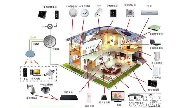 长期不能盈利,中国移动家宽面临转型__财经头条__新浪财经
