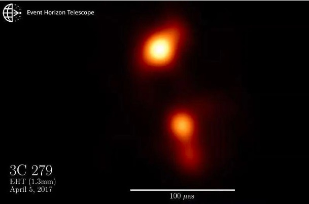 ▲3C279中心黑洞
